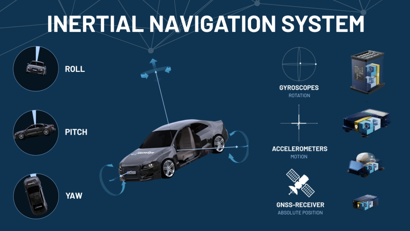 Car-ADMA-Output_v1.5_1920x1080_副本.png